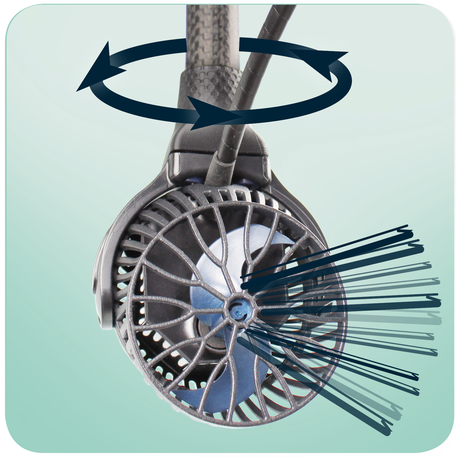 Orientation and flow –