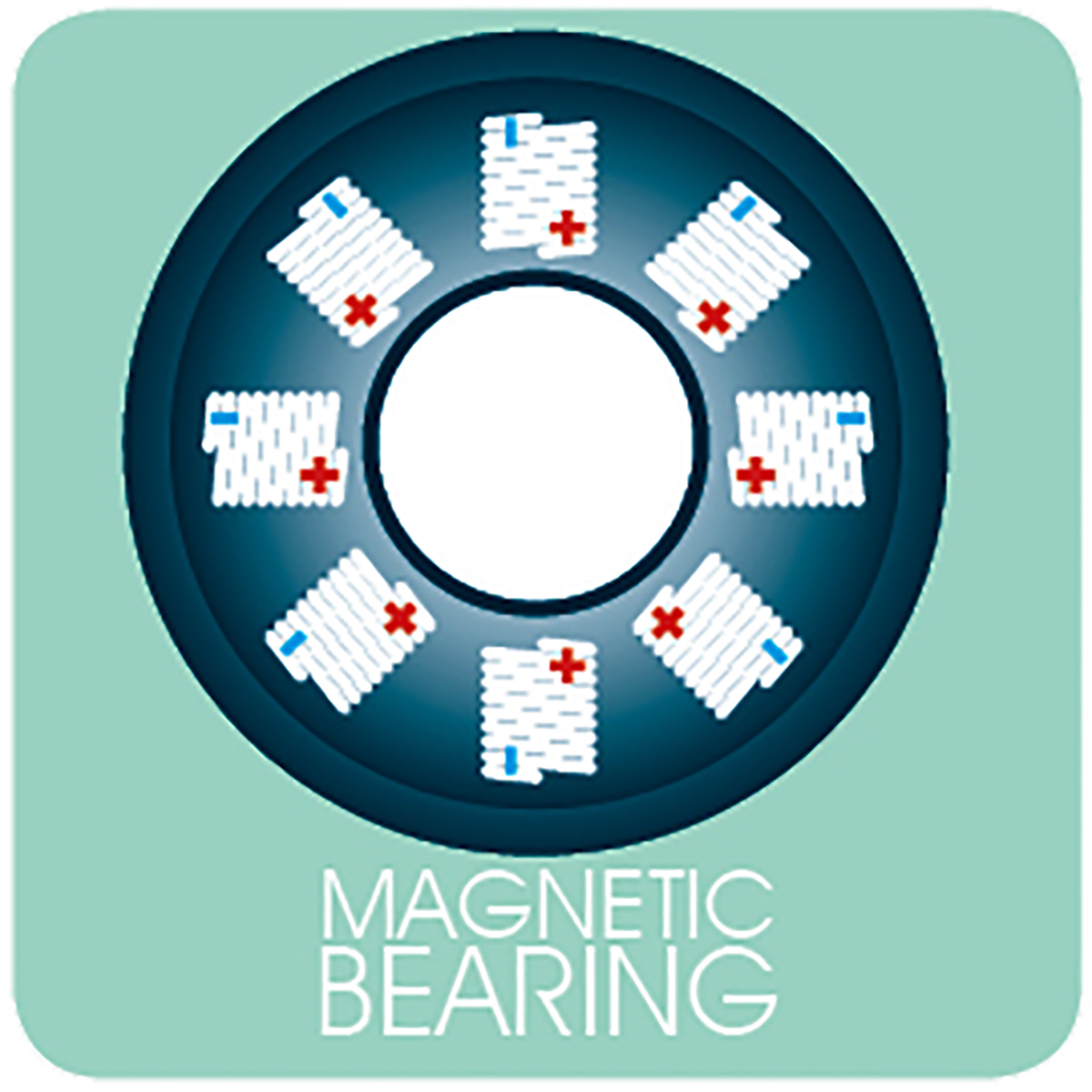 Magnetic bearings – for absolutely quiet operation