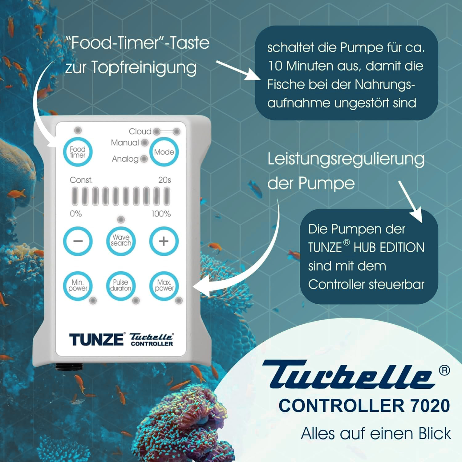 Turbelle® stream 6255 eco