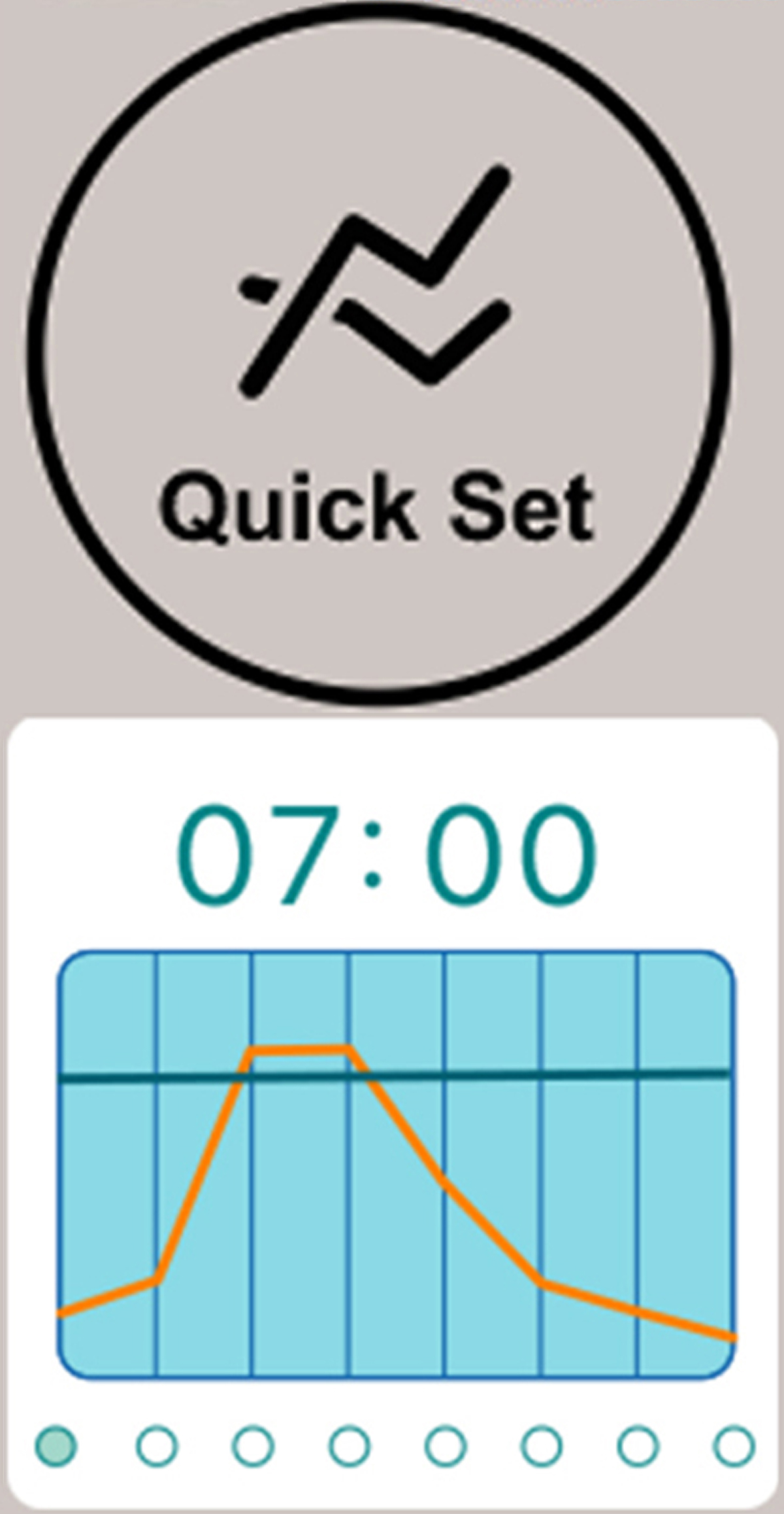 Quick set mode