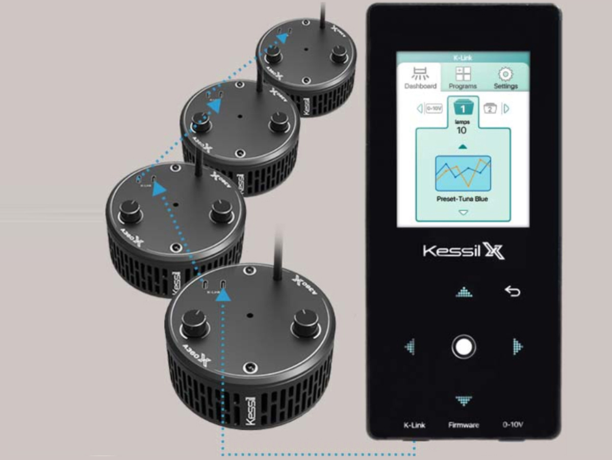Communication transmission method K-Link