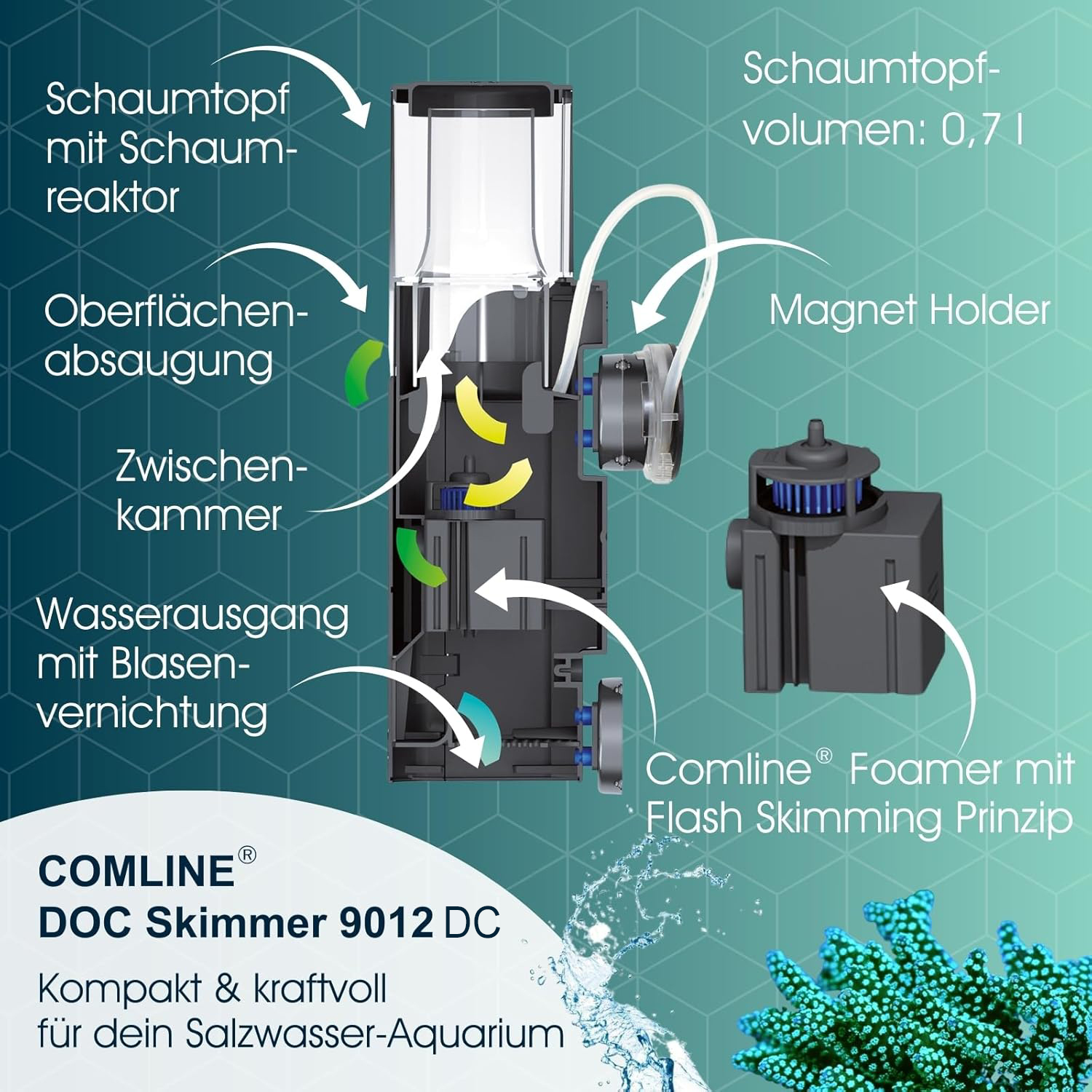 Comline® DOC Skimmer 9012 DC