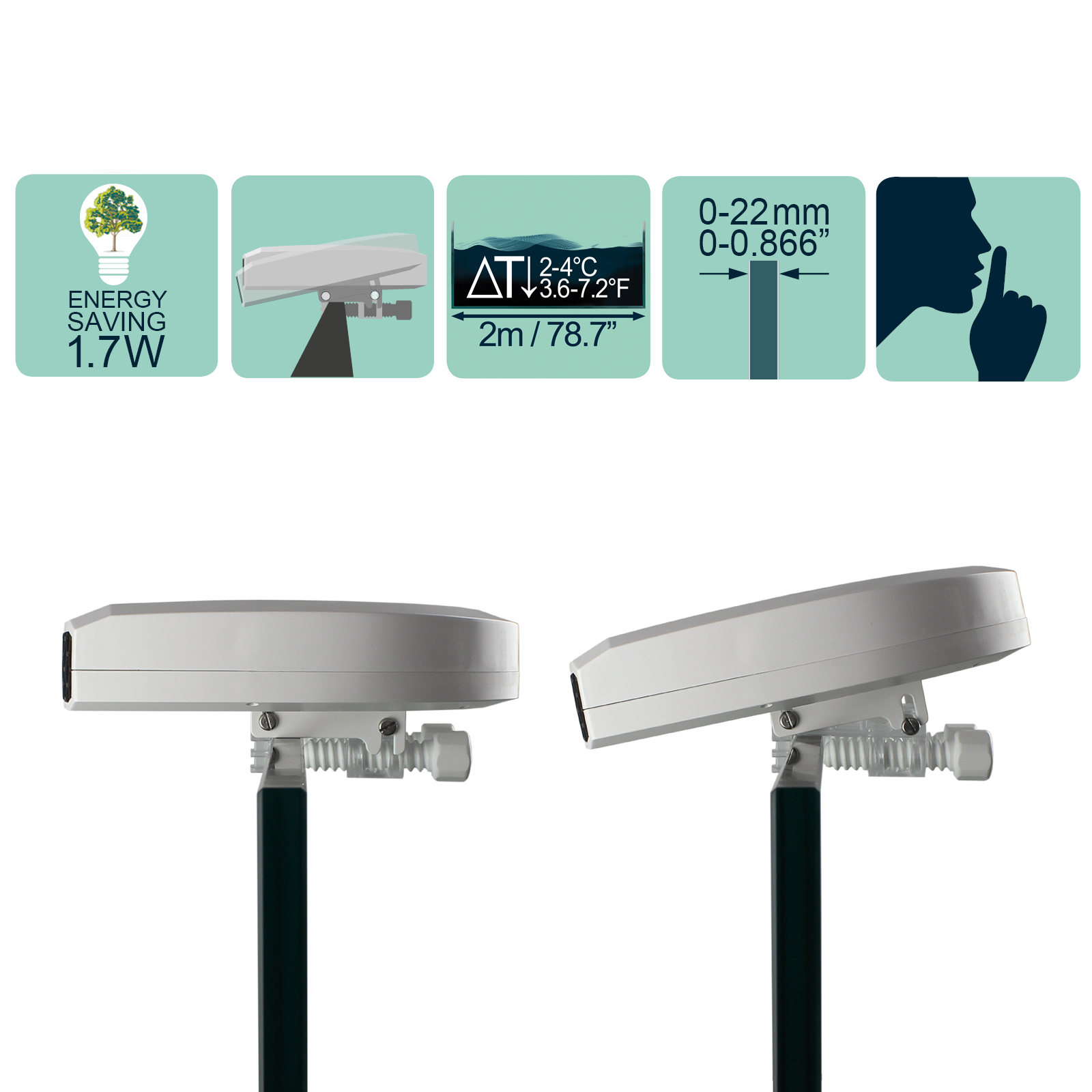 TUNZE® Aquawind