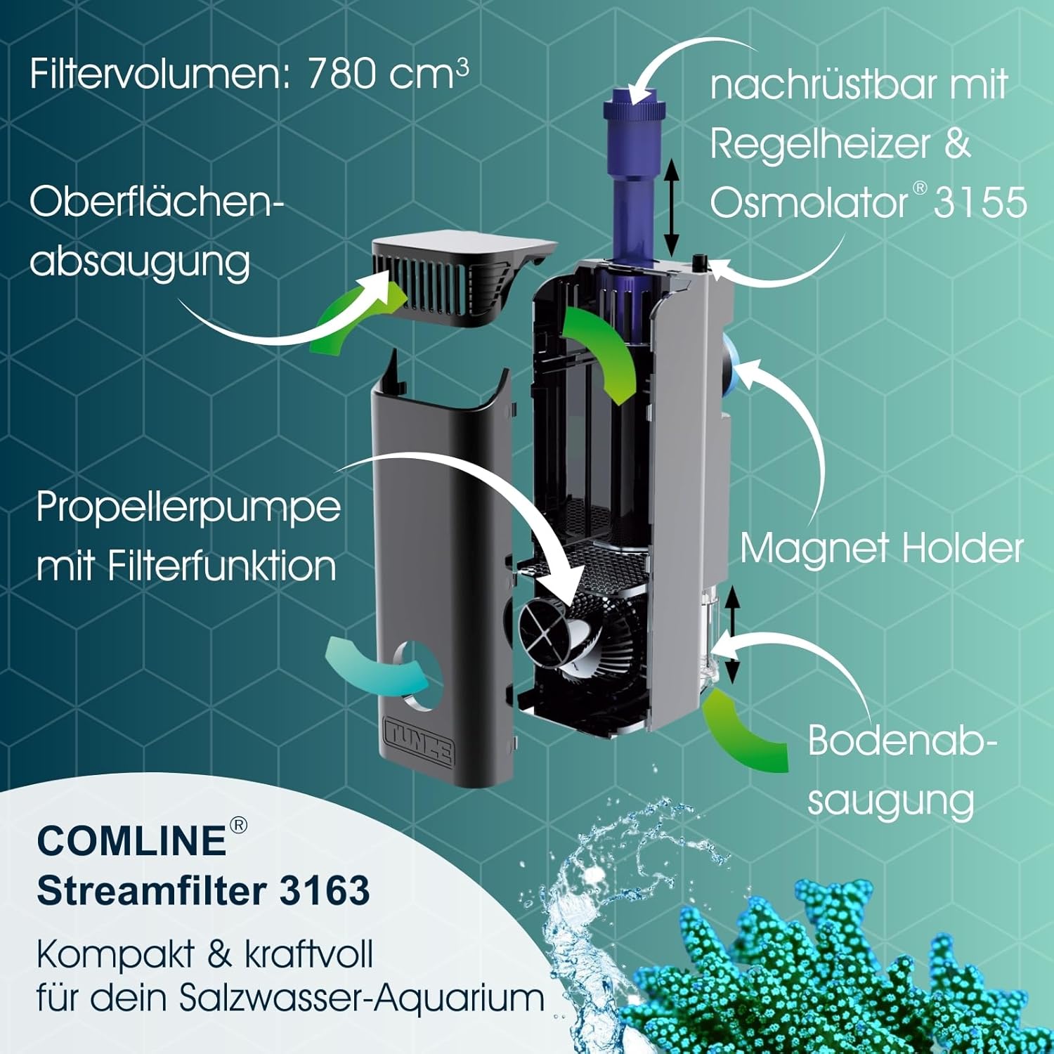 Comline® Streamfilter 3163