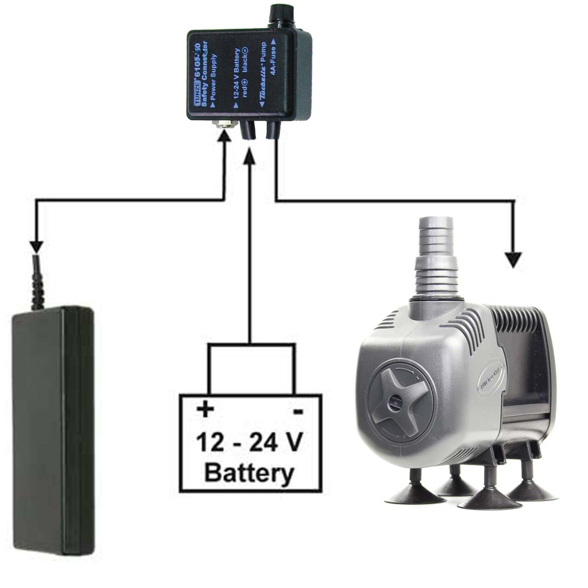 Additional power supply for recirculation pump Silence 1073.050 – Safety Connector