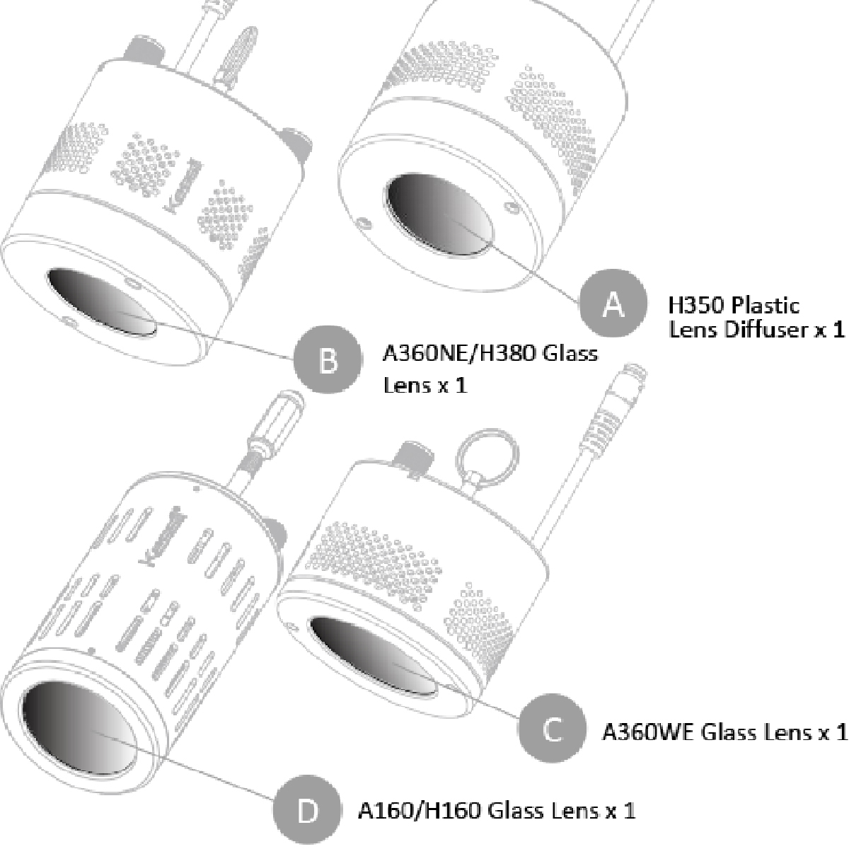 Abbildung von KSP010, Replacement Lens Kit