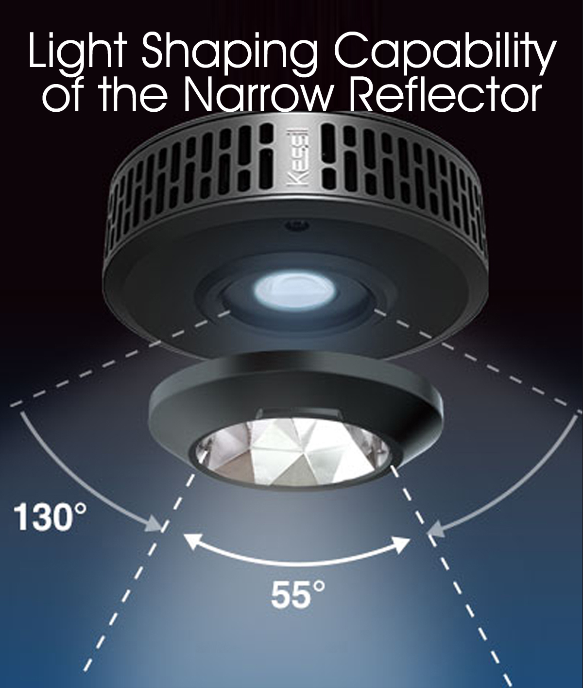 Light shaping with the reflectors -55 and -35