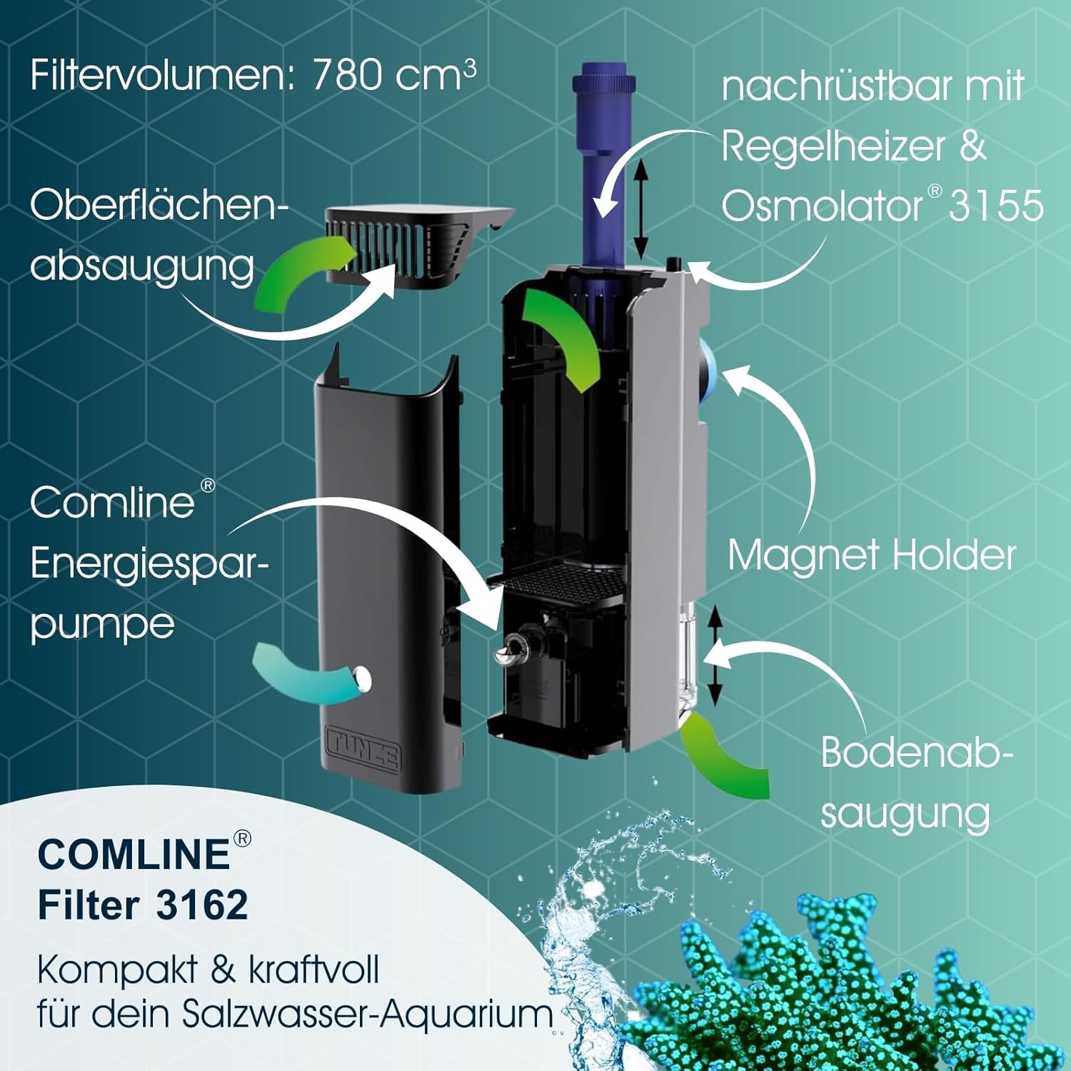 Comline® Filter 3162