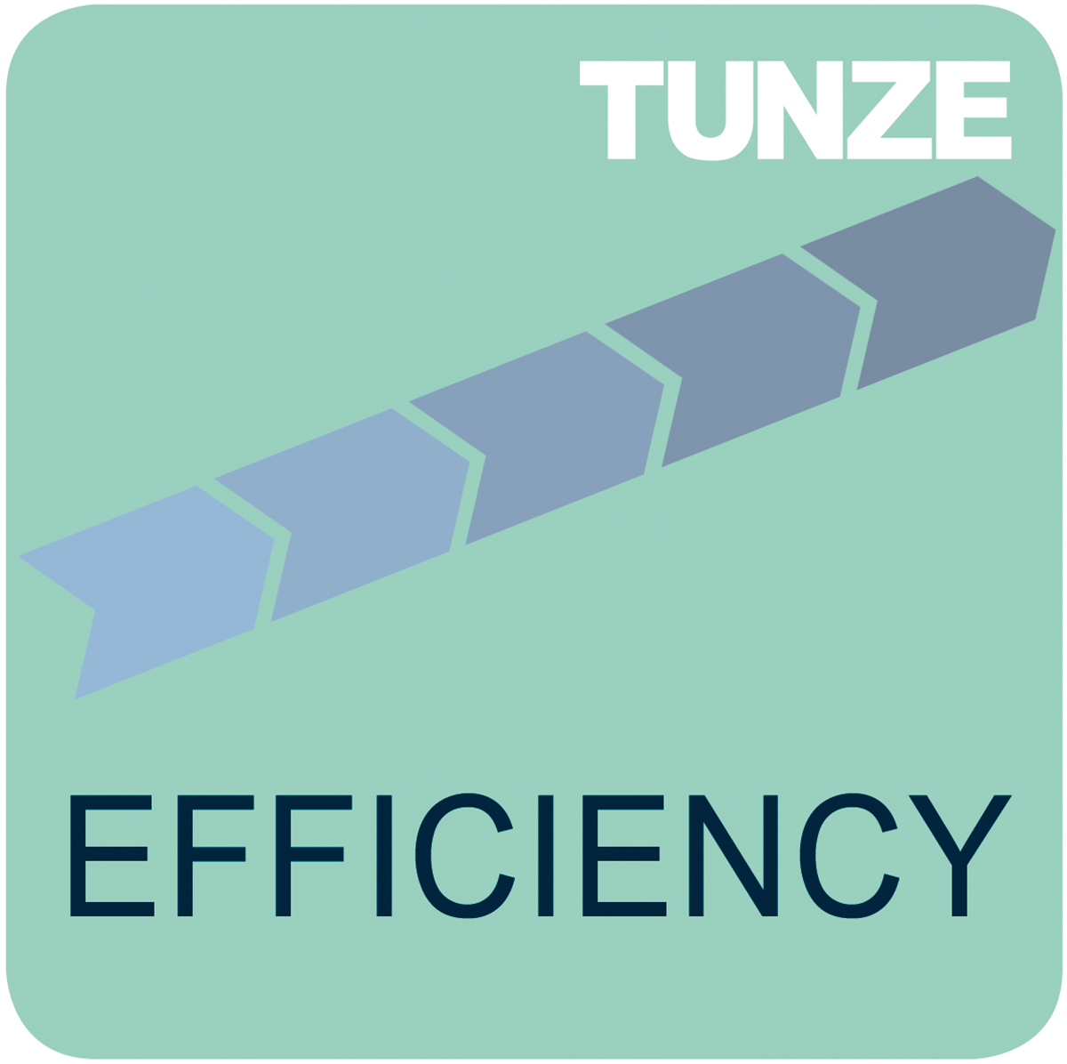 

High efficiency