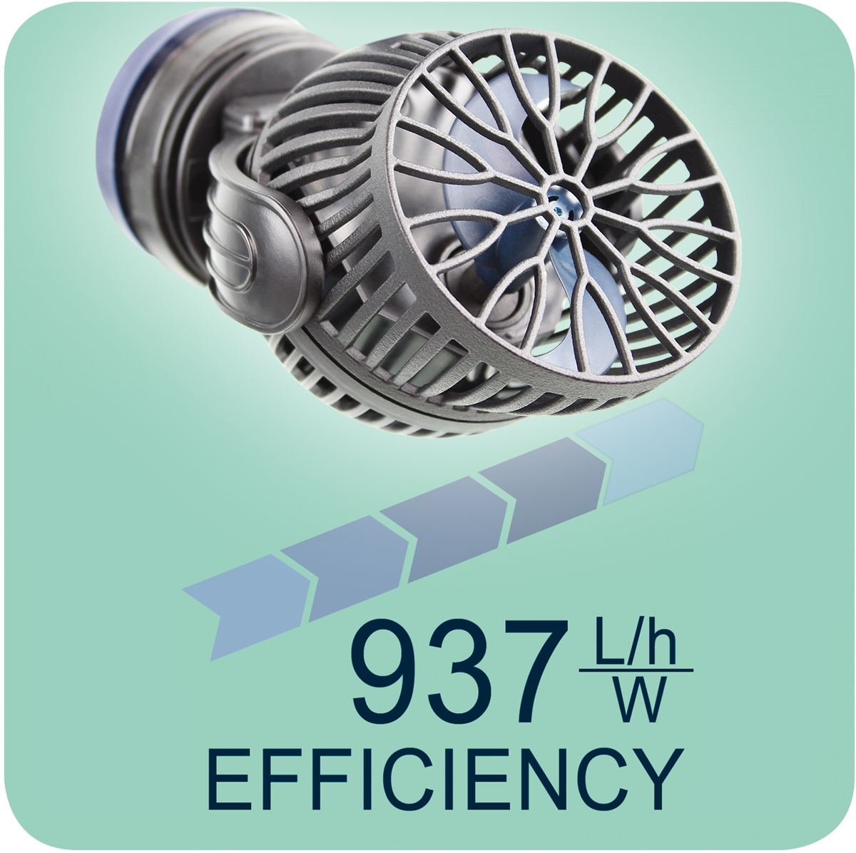 Including Turbelle® nanostream® 6075